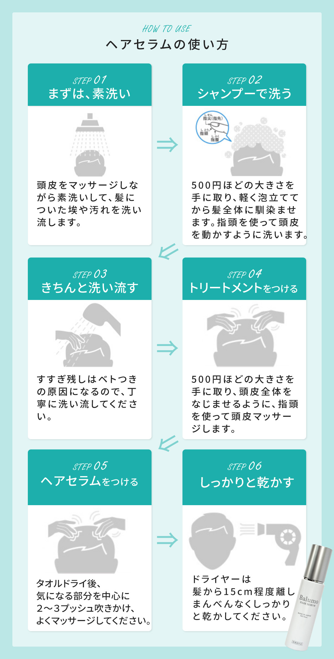 オンライン限定】【公式】 医薬部外品 Balumo バルモ ヘアセラム 薬用