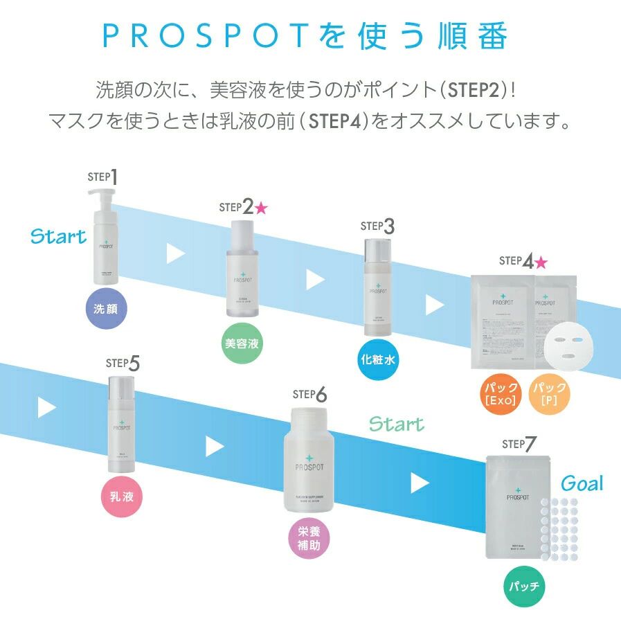 PROSPOTを使う順番PROSPOTは洗顔フォームフェイシャルフォーム美容液セラム導入美容液ローション化粧水エクソソームパックプラセンタバクチオール配合パックフェイシャルパックフェイシャルマスク乳液ミルクサラサラ乳液プラセンタサプリエイジングサプリ美容サプリ保湿クリーム保湿ジェル保湿美容ニキビパッチスポットパッチニキビ保護パッチ保護シールUV日焼け止め美容液入日焼け止めUVカットUVジェルUVスプレーUVパウダー日焼け止めジェル日焼け止めスプレー日焼け止めパウダーの順番で使ってください