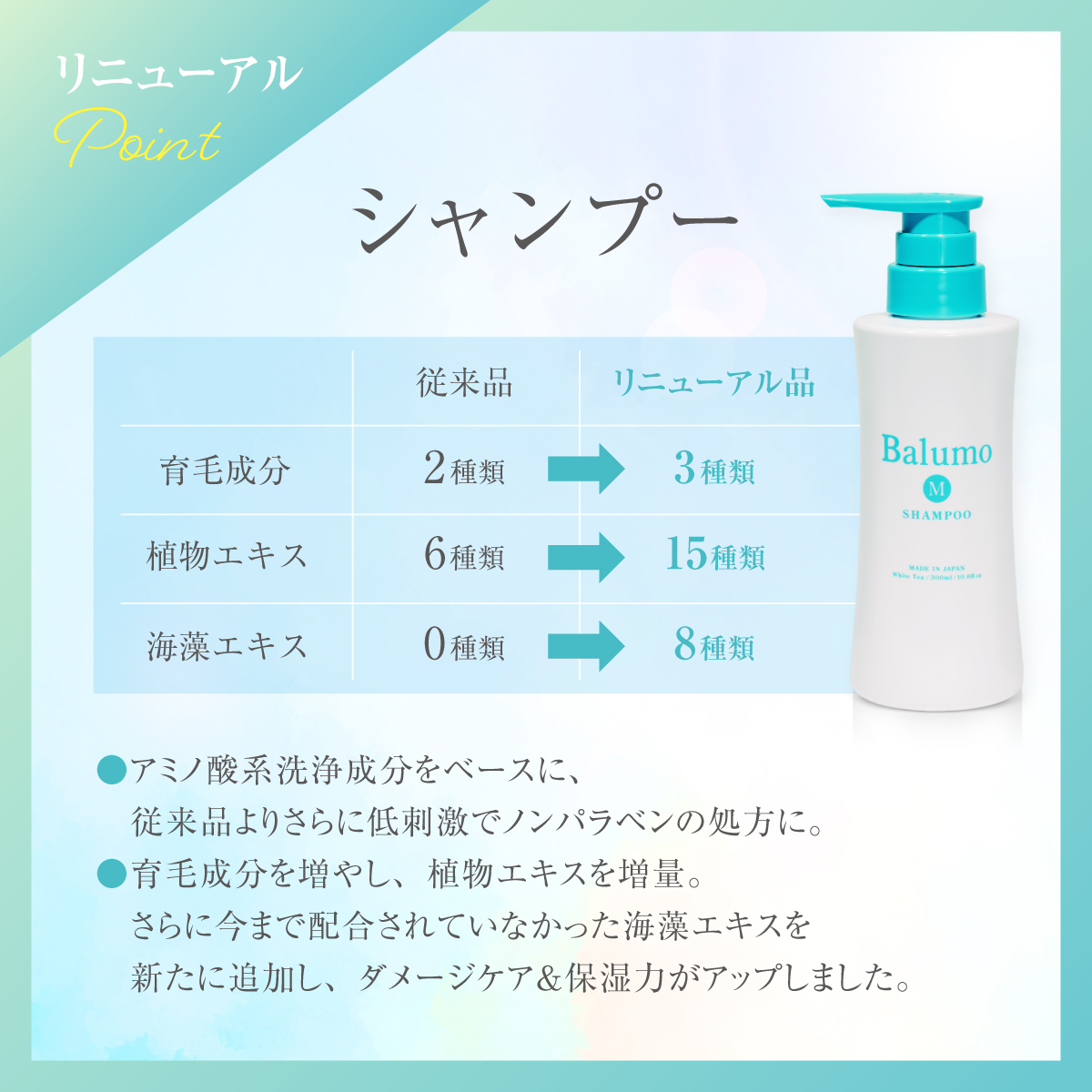大人気定番商品 Balumo M シャンプー トリートメント 詰替用