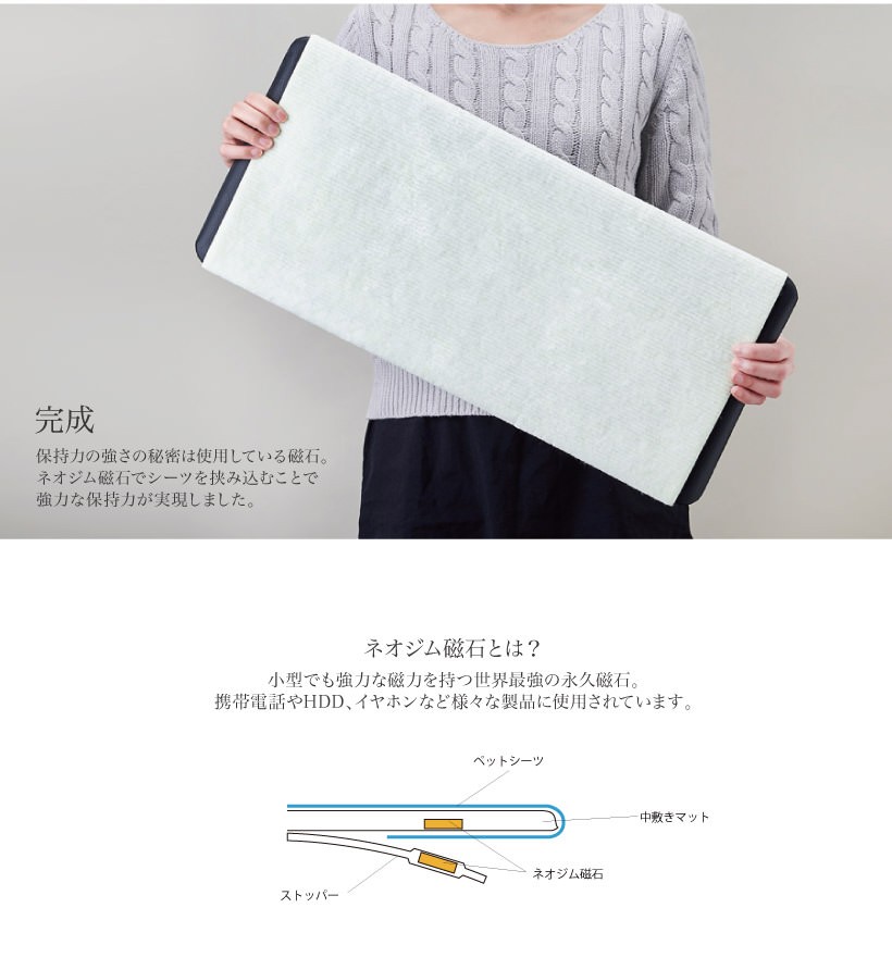専用シーツ取り付けマット ワイドシート対応 (TC)(B) キャリー ペット
