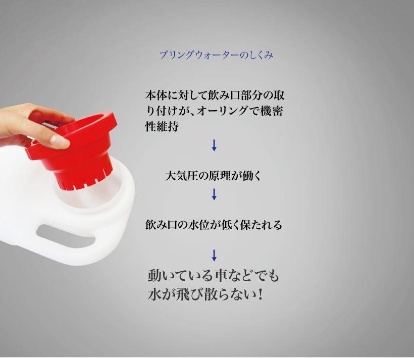 水が飛び散らないペット用給水器。長時間のお留守番にも / ブリングウォーター。 - おでかけ