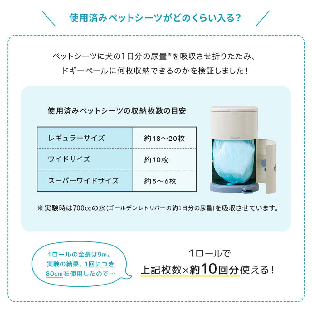 シーツ何枚入るか実験