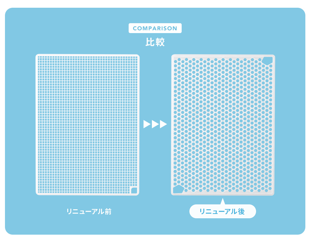 OFT) [犬用トイレ クリアレット2(M)用 メッシュトレー(ワイドシーツ