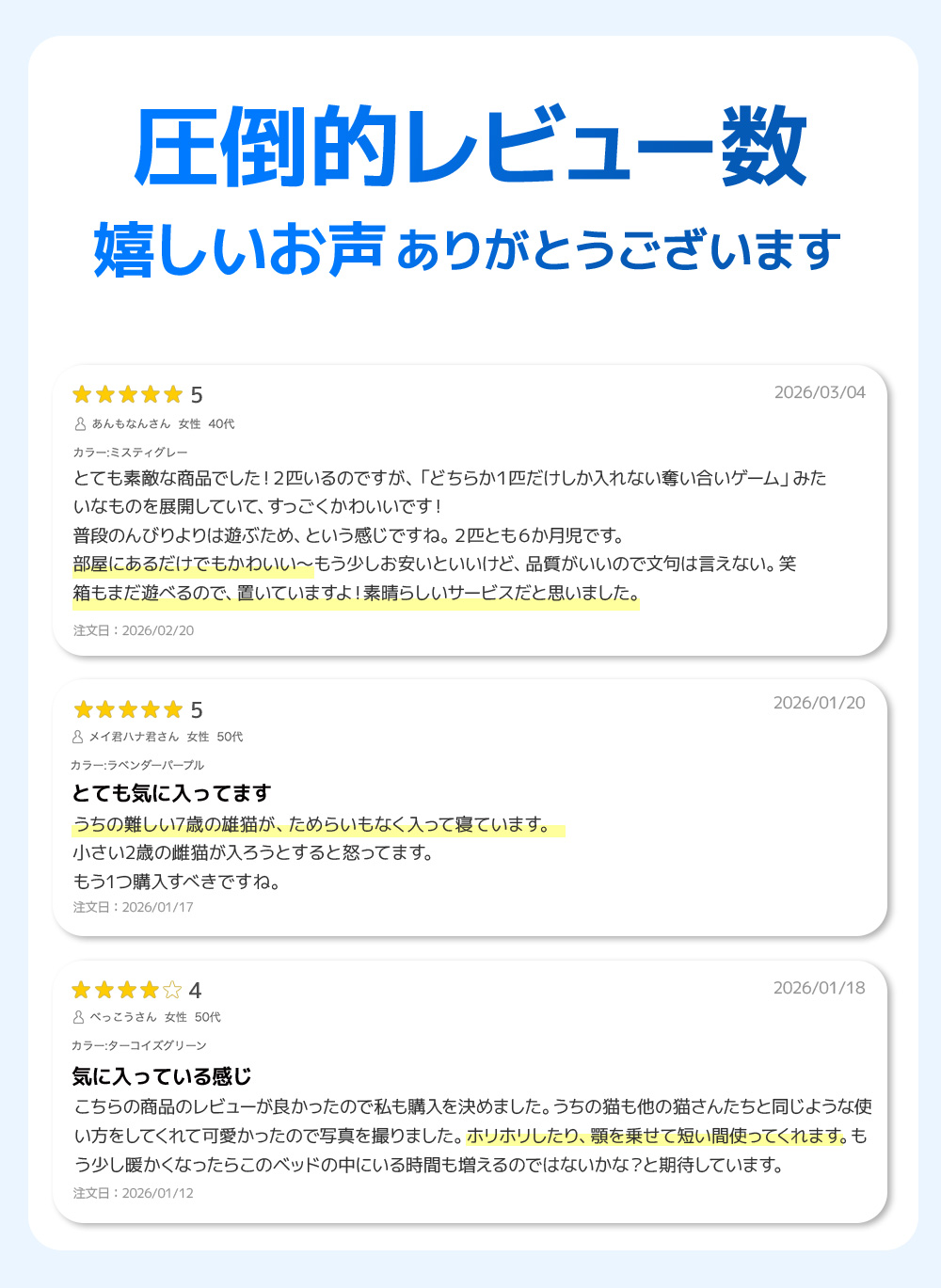 商品レビュー