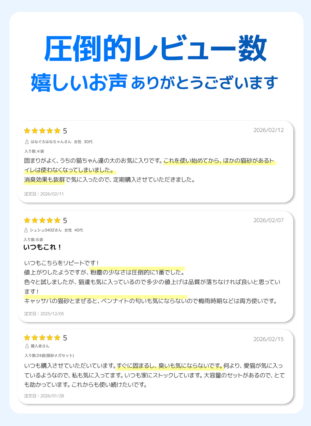 商品レビュー
