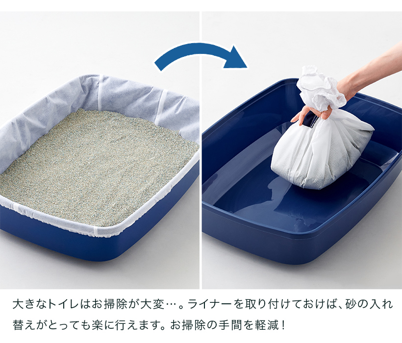 全入れ替えが簡単