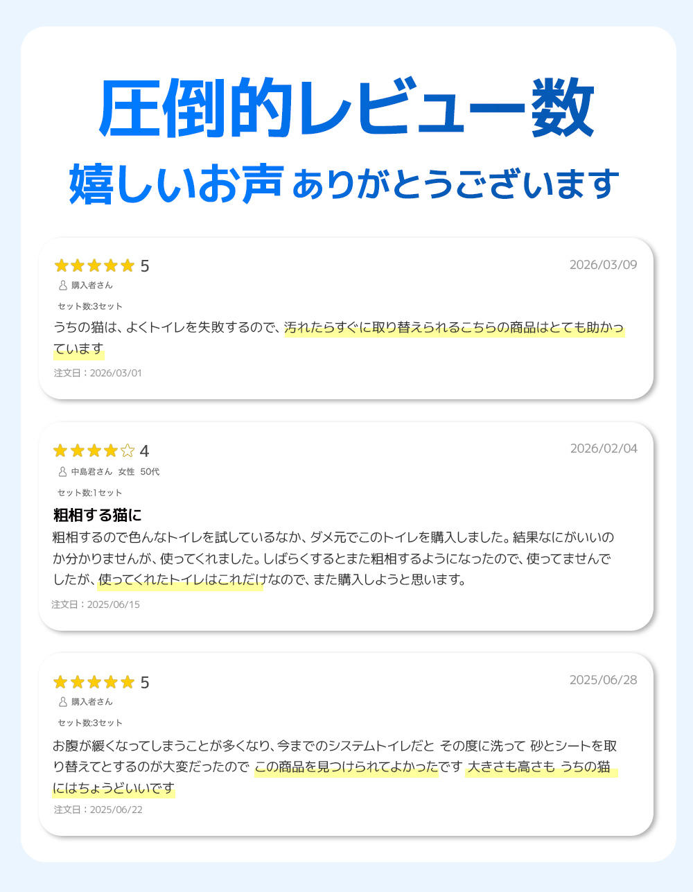 商品レビュー
