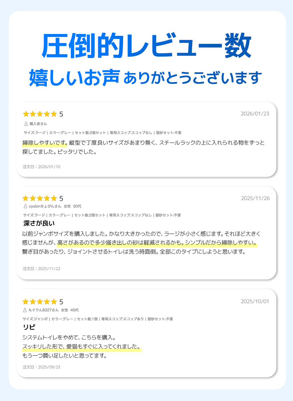 商品レビュー