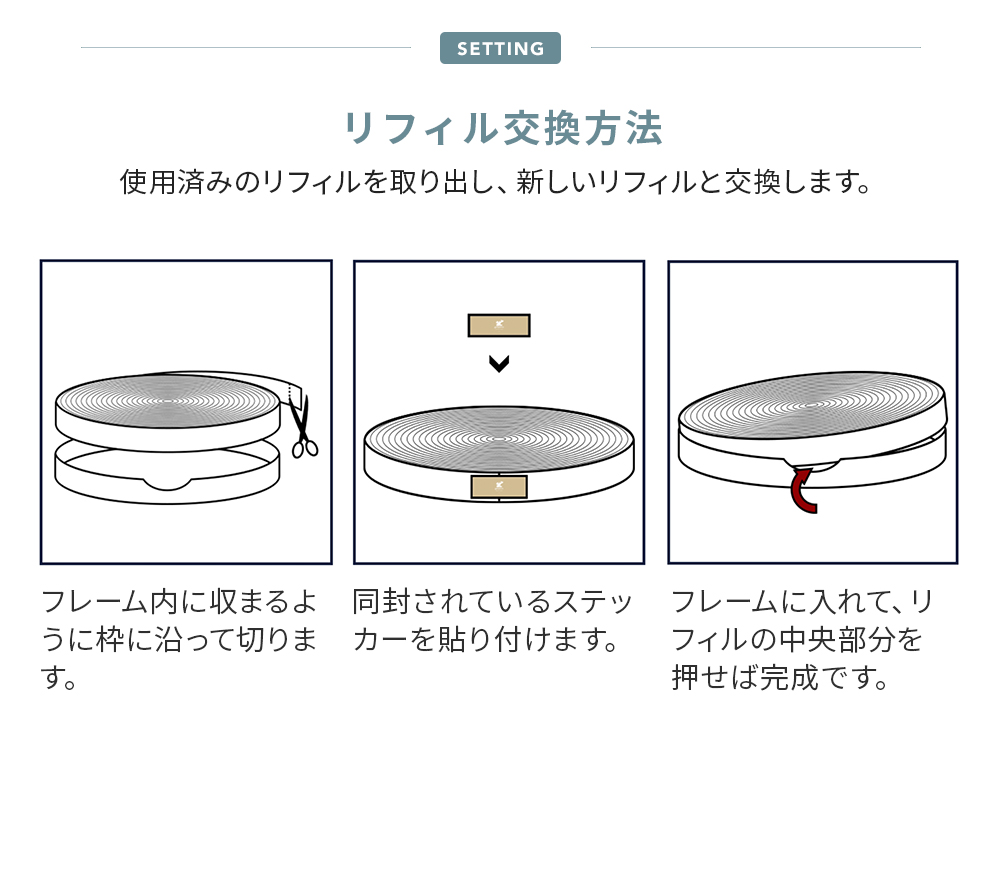 リフィル交換方法