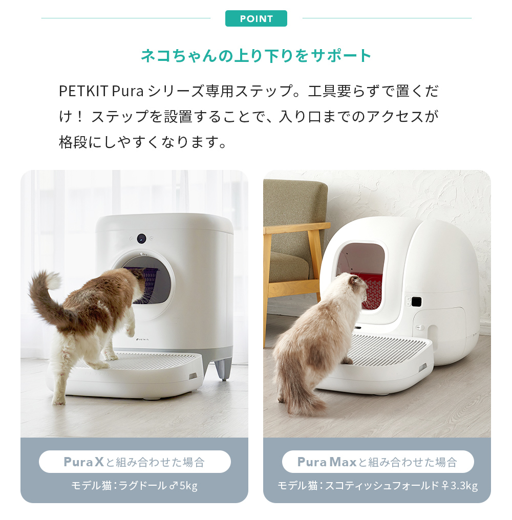 限定クーポン配布中) 自動ネコトイレ PETKIT Pura専用ステップ