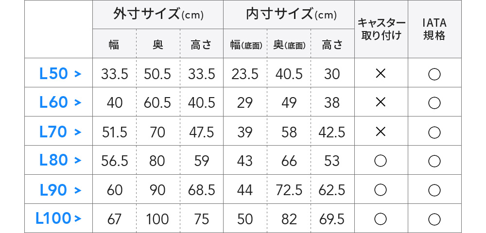 サイズ一覧