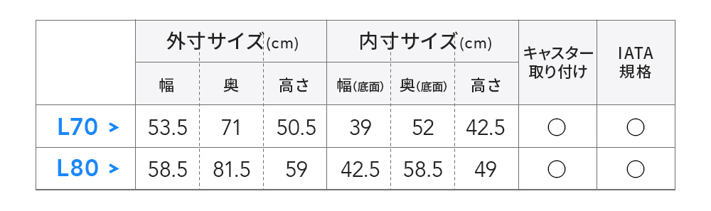 サイズ一覧