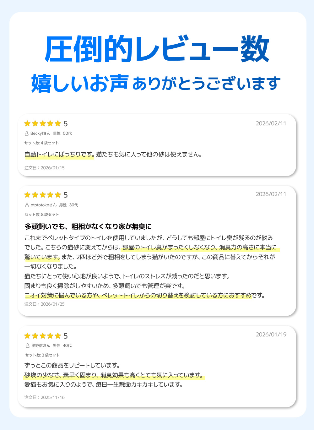商品レビュー