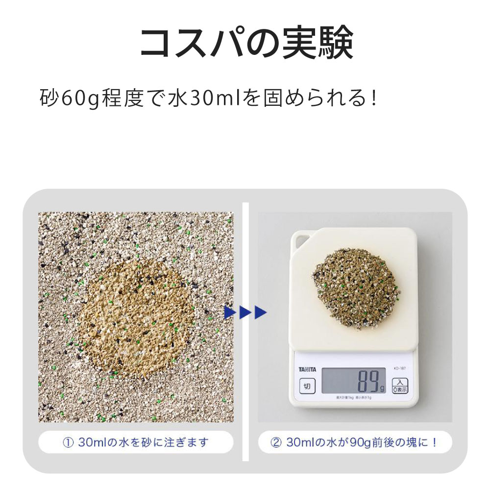 コスパの実験