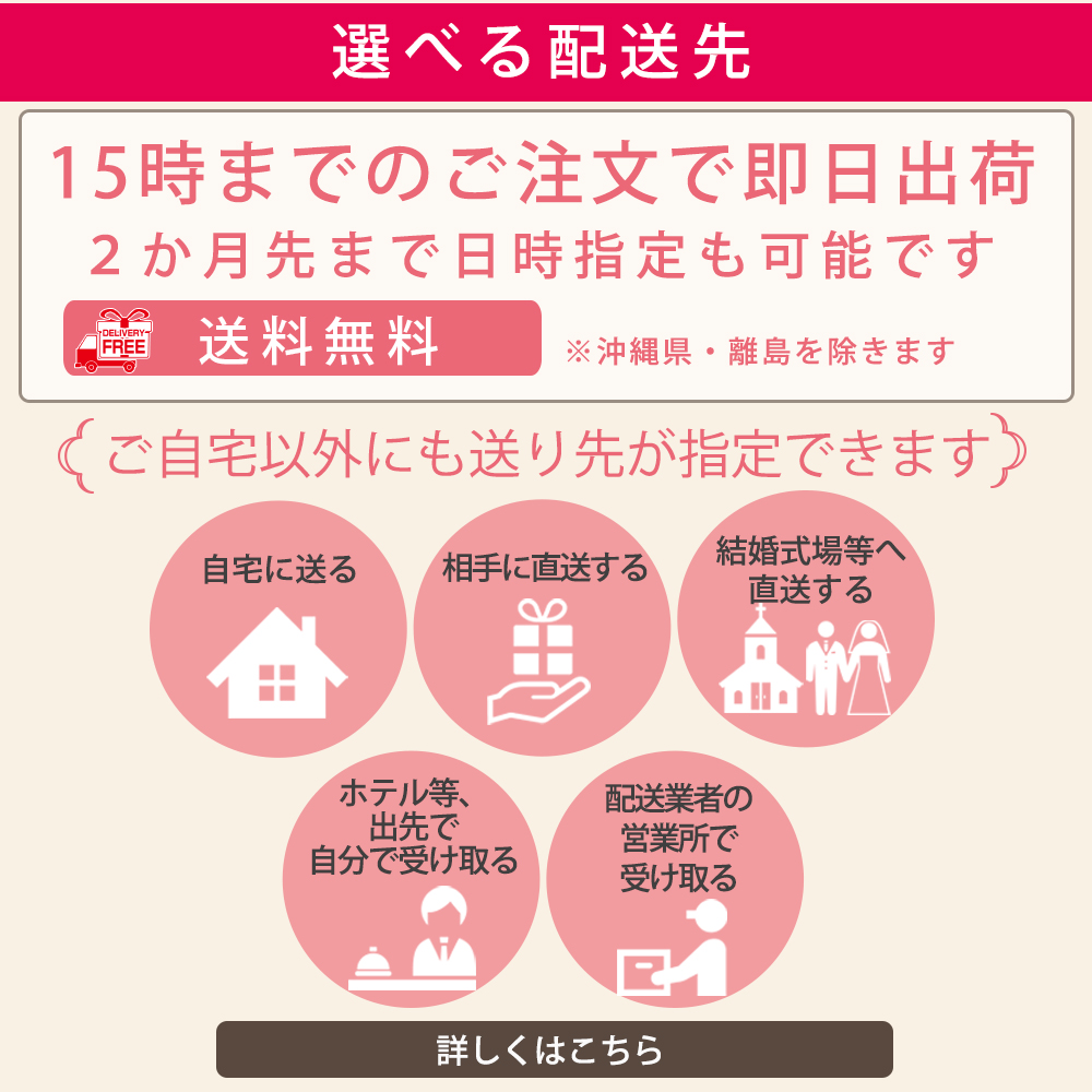 プリザーブドフラワー 花時計 退職祝い 誕生日...の詳細画像2