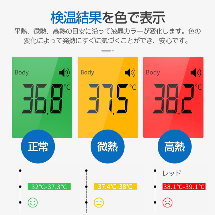 温度計 非接触 電子温度計 非接触温度計 赤外線温度計 デジタル 正確 1秒で温度測定 高精度 超ミニサイズ 日本語取説同梱 最新 人気ブラドン