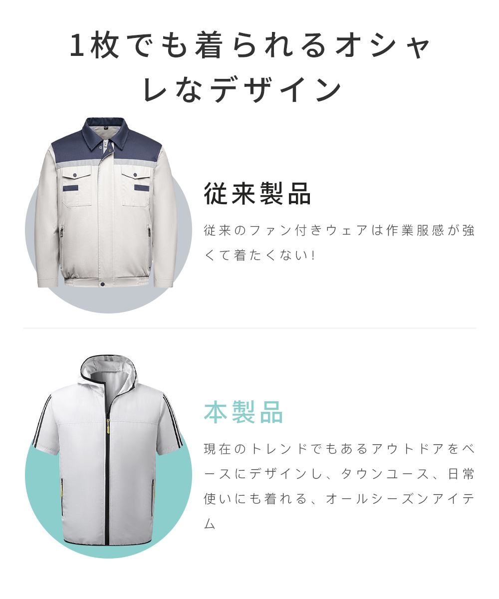 空調作業服 空調ウェア 薄型 大風量 扇風機 夏 半袖 ファン付き