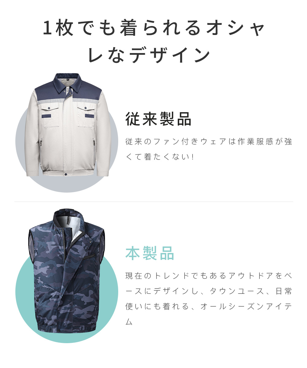 空調作業服 空調ウェア ベスト 大風量 ファン付き 仕事服 メンズ