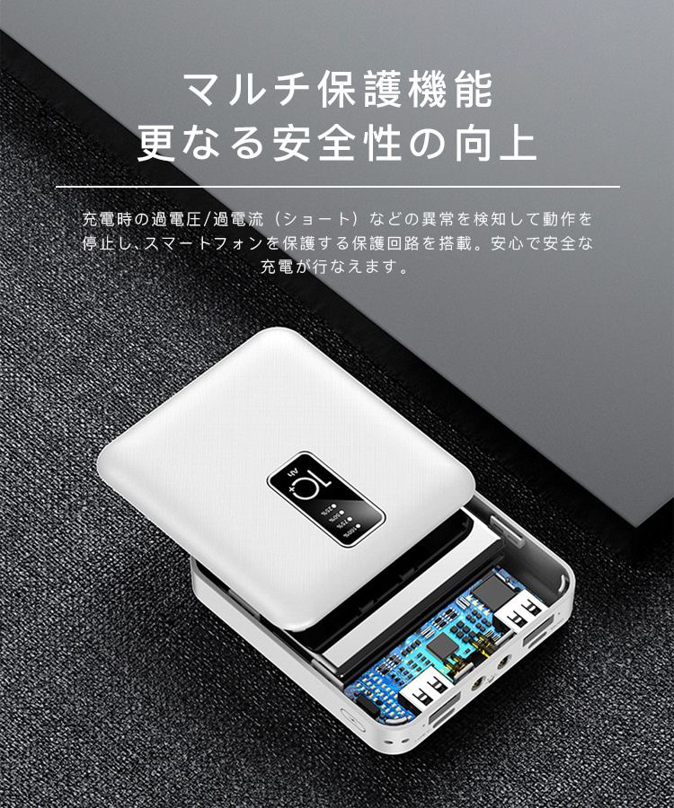 モバイルバッテリー 大容量 20000mAh 5台同時充電 iPhone/Android対応 軽量 薄型 急速充電 PSE認証済 機内持ち込み ３IN1ケーブル スマホ充電器 各種対応｜ipharmajapan｜08