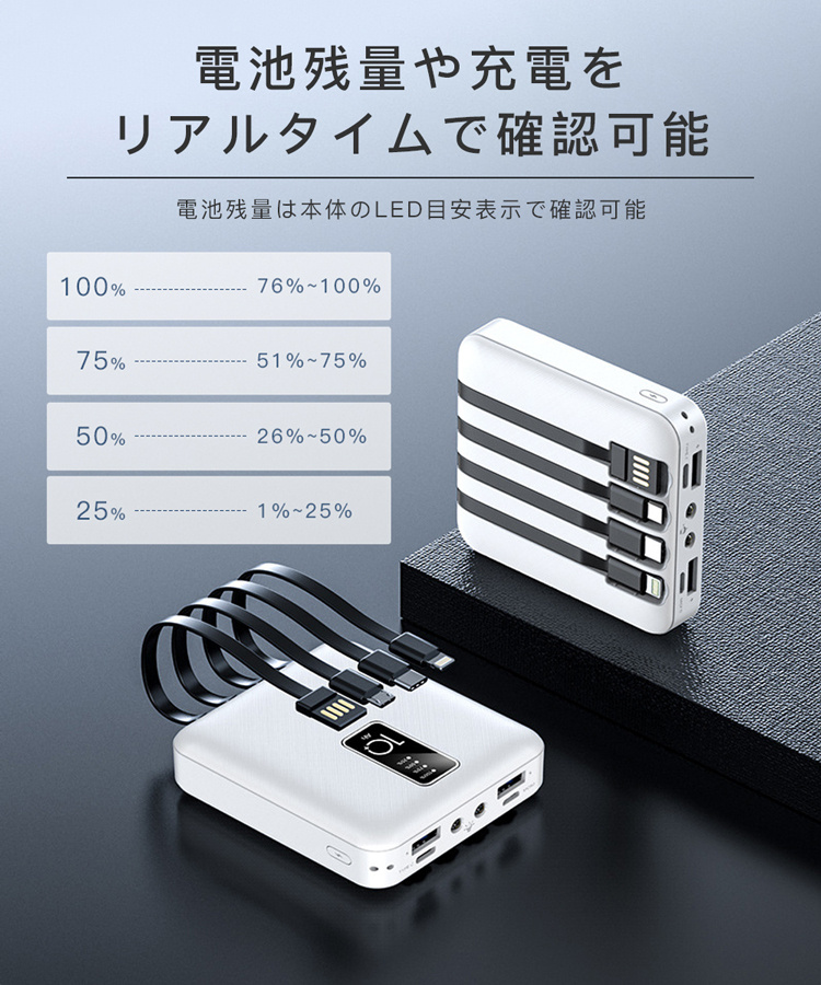 モバイルバッテリー 大容量 20000mAh 5台同時充電 iPhone/Android対応 軽量 薄型 急速充電 PSE認証済 機内持ち込み ３IN1ケーブル スマホ充電器 各種対応｜ipharmajapan｜18