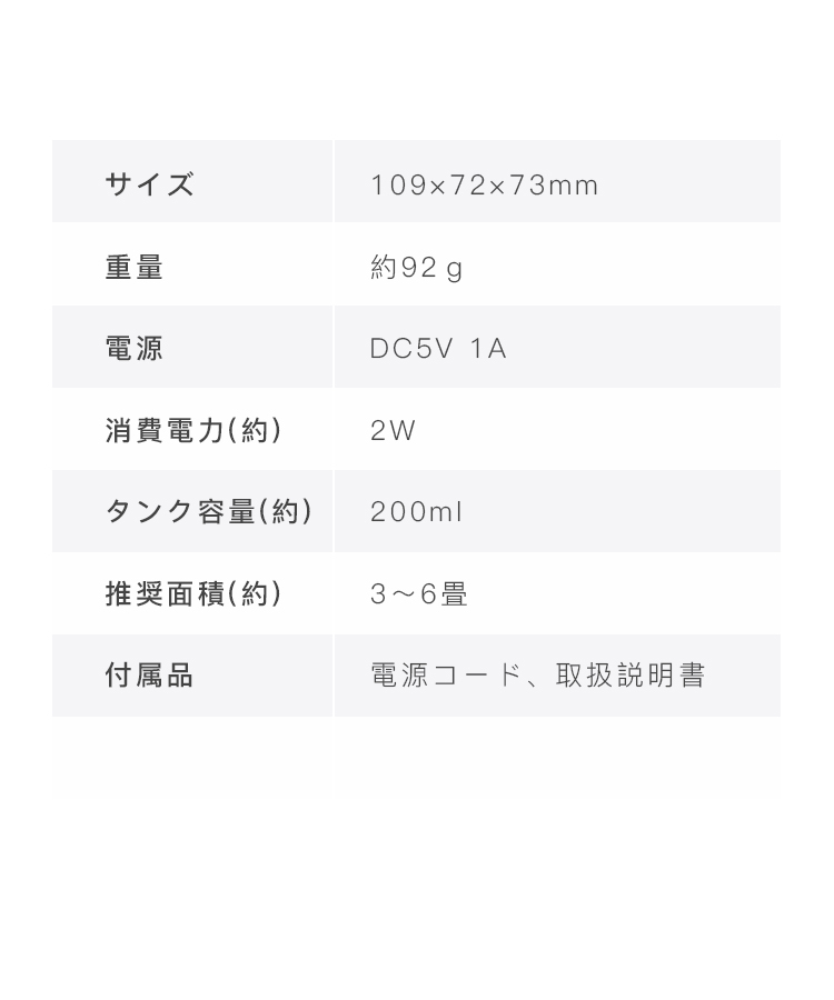 加湿器 超音波 加湿器 除菌 静音 スチ−ム式 空気清浄 省エネ 小型 卓上 簡単給水 オフィス 持続 間隔  除菌 LEDライト間接照明 200ml 家庭用｜ipharmajapan｜10