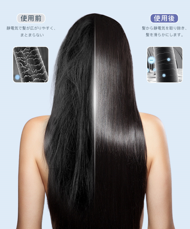 ヘアドライヤー イオンヘアドライヤー 大風量 速乾ドライヤー 冷熱風 4