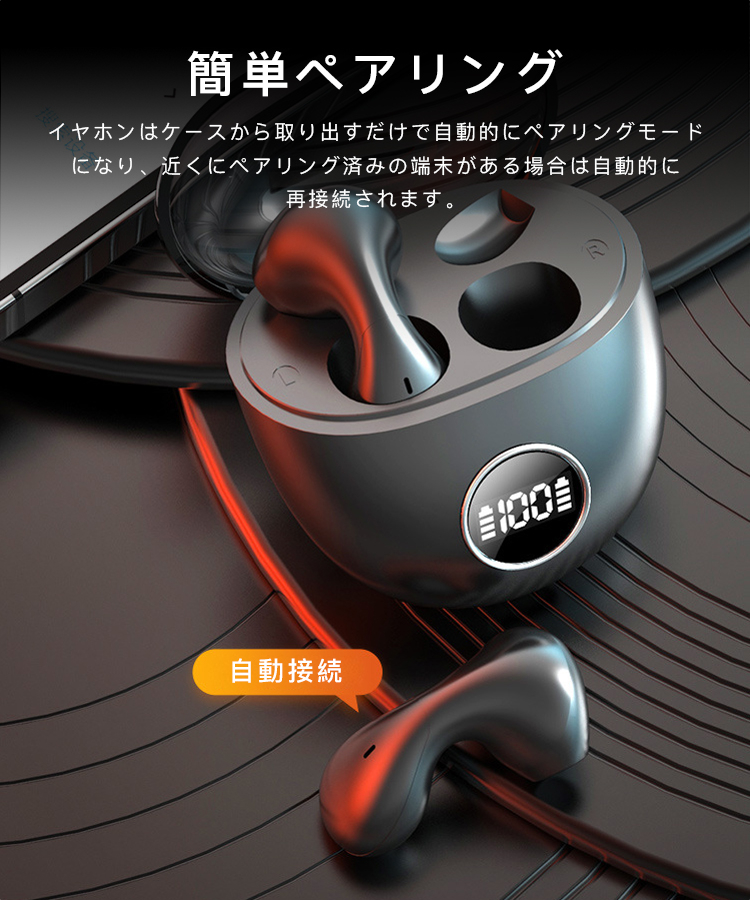 ワイヤレスイヤホン Bluetooth5.3 イヤホン iphone15 ヘッドホン 超軽量 片耳 高音質 日本語説明書 左右分離 最新型 電量表示 低遅延｜ipharmajapan｜15