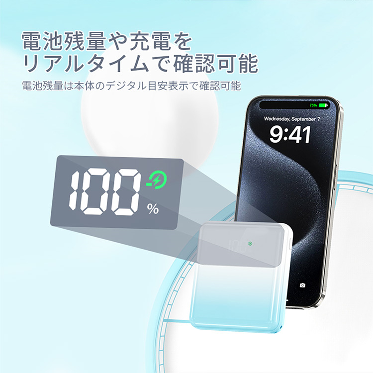 モバイルバッテリー 大容量 20000mAh 4種のケーブル付属 6台同時充電
