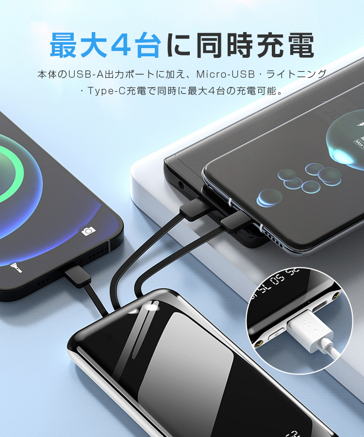 モバイルバッテリー 20000mAh 大容量 軽量 iPhone Android対応 スマホ充電器 高速充電 機内持ち込み