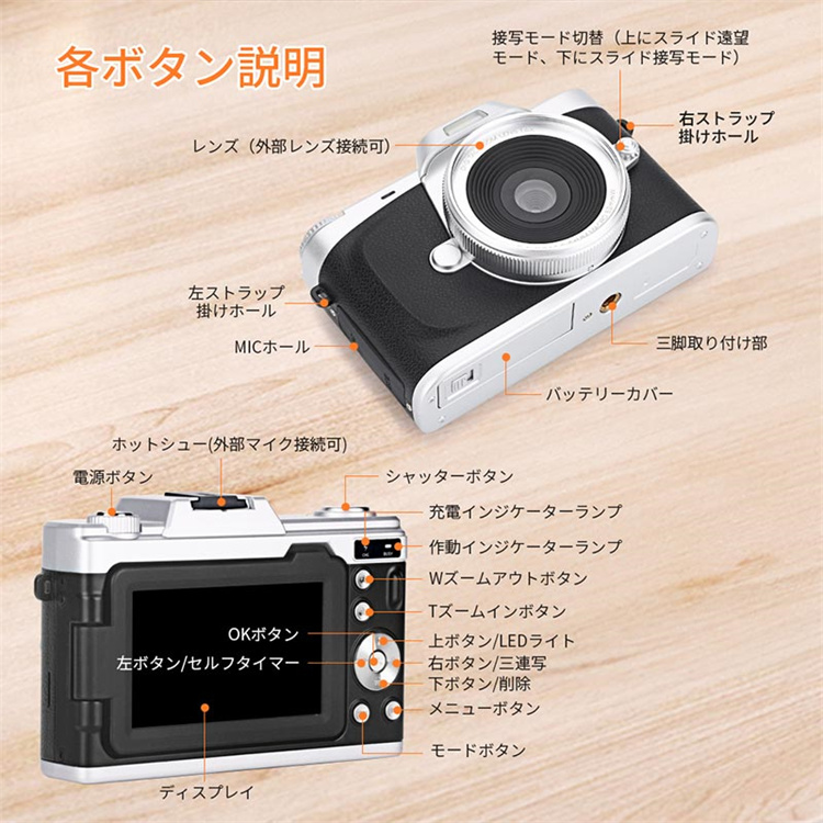 デジカメ 4K デジタルカメラ 日本製チップ 32GB SDカード付き 16