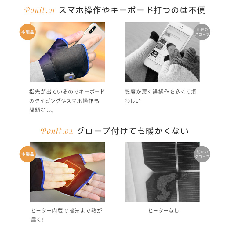 電熱グローブ 指なし 電熱手袋 レディース メンズ 電気 ヒーター