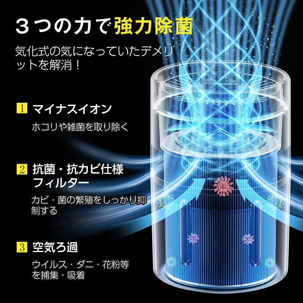新品⭐気化式加湿器 4重除菌 大容量 AI自動制御 プラズマ搭載 5段階調整 加湿器 気化式加湿器 空気清浄機 99％濾過 大容量 4L 20畳対応 4重除菌