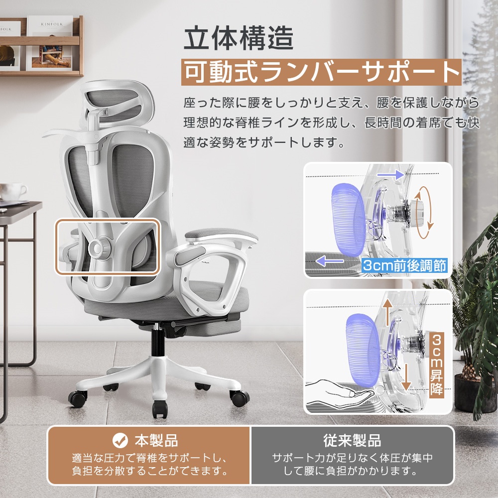 ゲーミングチェア オフィスチェア デスクチェア ワークチェア 人間工学 ゲーミングチェア オフィスチェア デスクチェア ワークチェア 人間工学