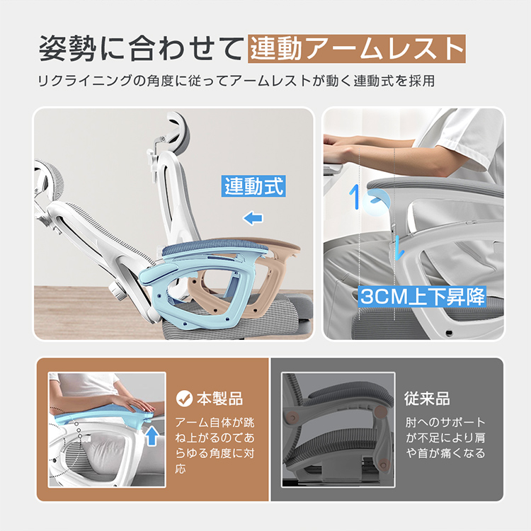 オフィスチェア デクスチェア 回転 ゲーミング...の詳細画像5