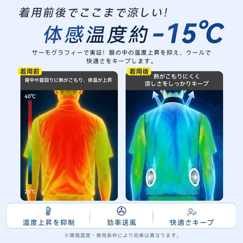 空調ウェア ファン付き 空調ベスト 作業服 バッテリーなし 農作業 作業