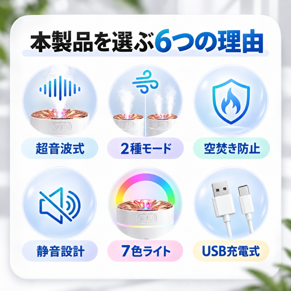 加湿器 卓上 卓上加湿器 超音波式 小型 300ml USB-C 静音 車載加湿器