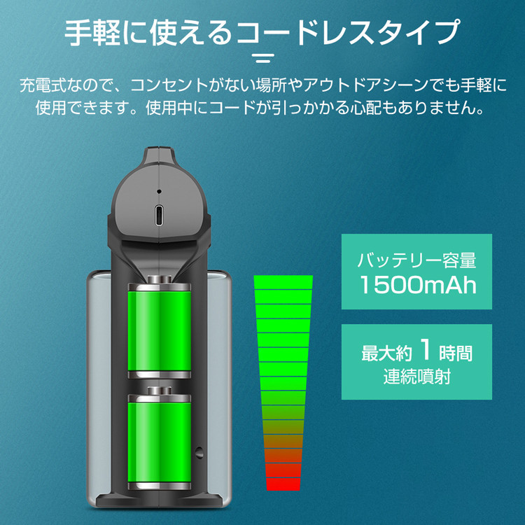 ナノスプレーマシーン ナノスプレーガン 家庭用消毒噴霧器 ナノミスト