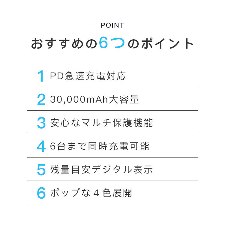 モバイルバッテリー 大容量 30000mAh iphone 急速充電 6台同時充電 iPhone/iPad/Android 各種対応 PSE認証済 全機種対応  スマホ充電器 携帯充電器 2024新型｜ipharmajapan｜09