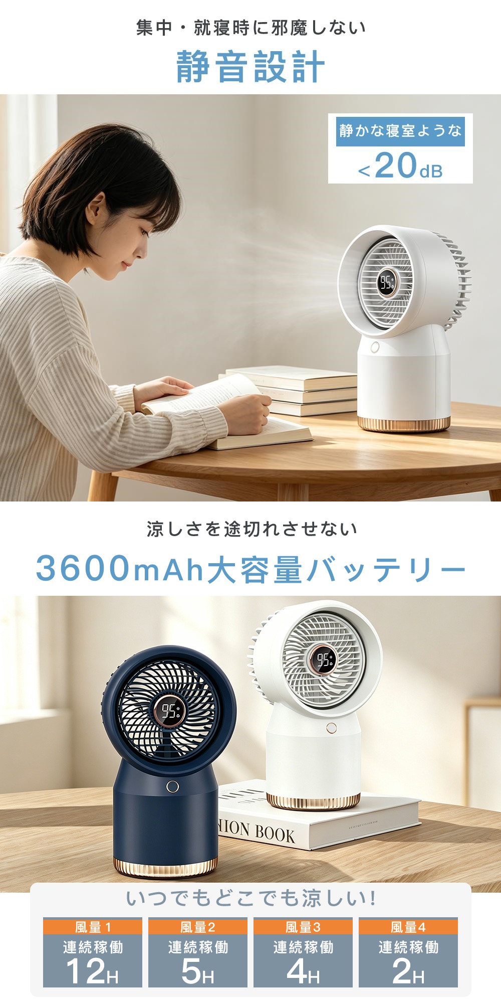 AiMike 扇風機 小型 冷風機 冷風扇 強力 スポットクーラー 卓上