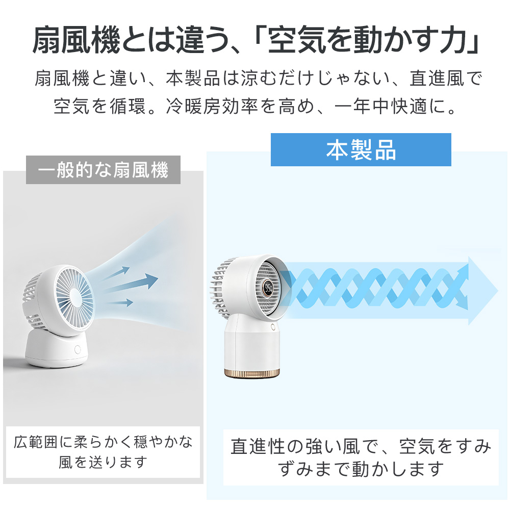 スポットクーラーのおすすめ人気商品一覧 通販 - Yahoo!ショッピング