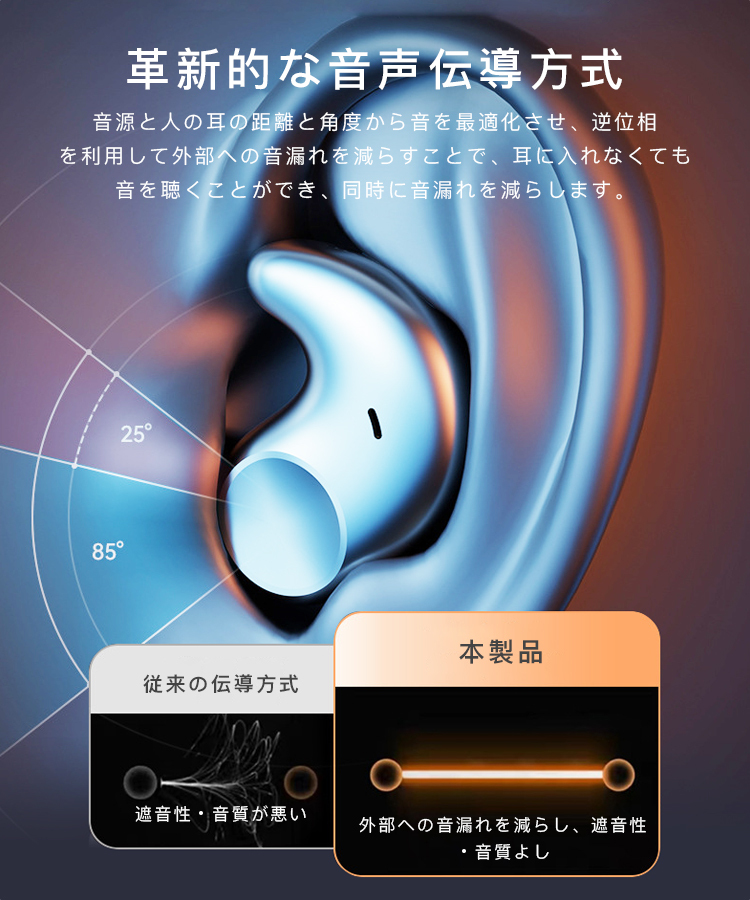 ワイヤレスイヤホン bluetooth5.3 イヤホン  小型 iphone15 音声通話 軽量薄型 寝ホン特化高音質 左右分離 ブルートゥース 片耳 両耳 音量調整 iPhone/Android｜ipharmajapan｜12