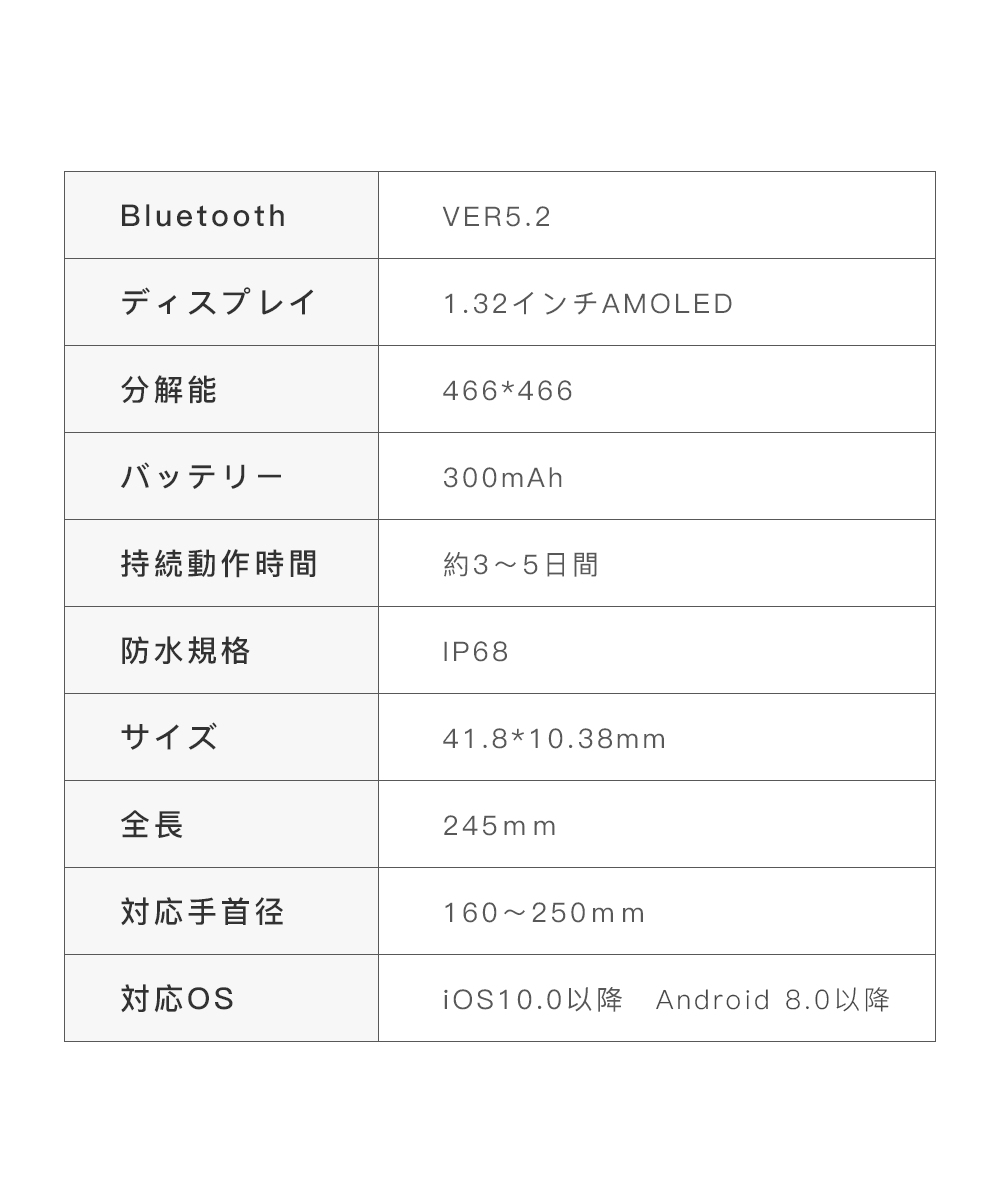 スマートウォッチ 通話機能 日本製センサー 日本語 説明書 iphone android 対応 着信通知 音楽再生 防水 健康管理 睡眠測定 高級 進化版 2024｜ipharmajapan｜24