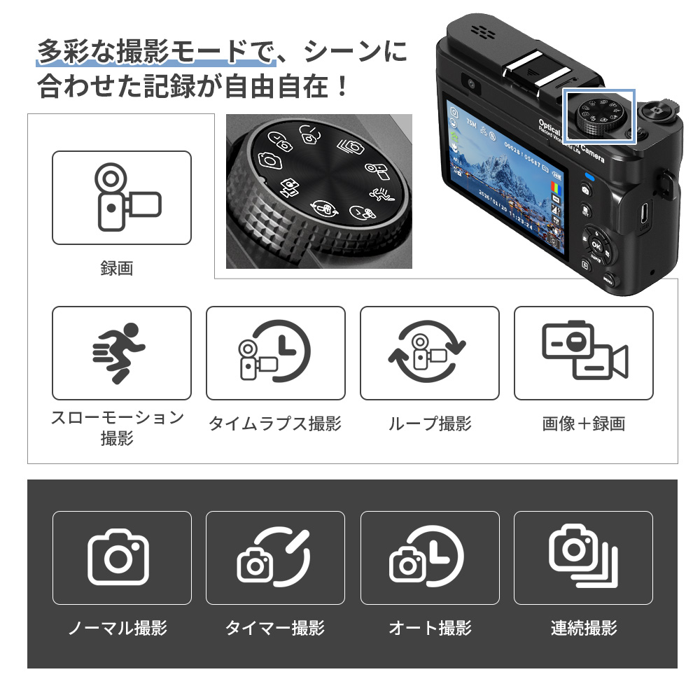 デジタルカメラ 4K 7500万画素 12倍光学ズーム 64GBメモリーカード