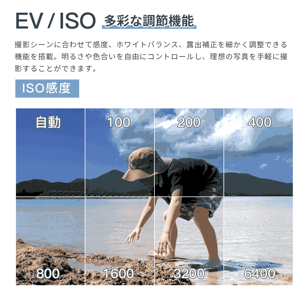 デジタルカメラ 4K スマホに送れる デジカメ 転送機能 7500万画素 楽天市場】＼7500万画素・5K動画撮影／【進化版18倍ズーム】デジタル
