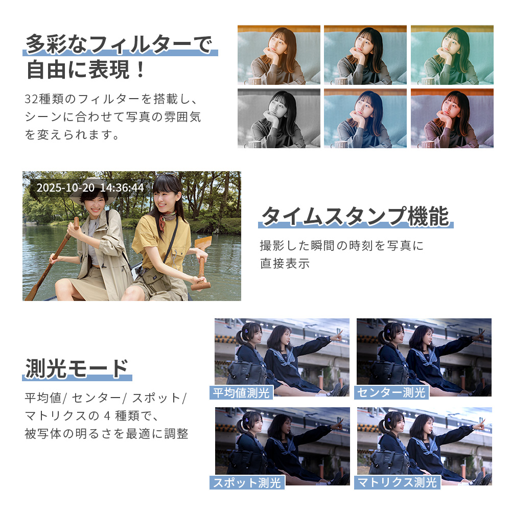 デジタルカメラ 4K 7500万画素 12倍光学ズーム 64GBメモリーカード