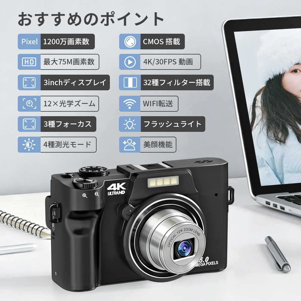 デジタルカメラ 4K 7500万画素 12倍光学ズーム 64GBメモリーカード