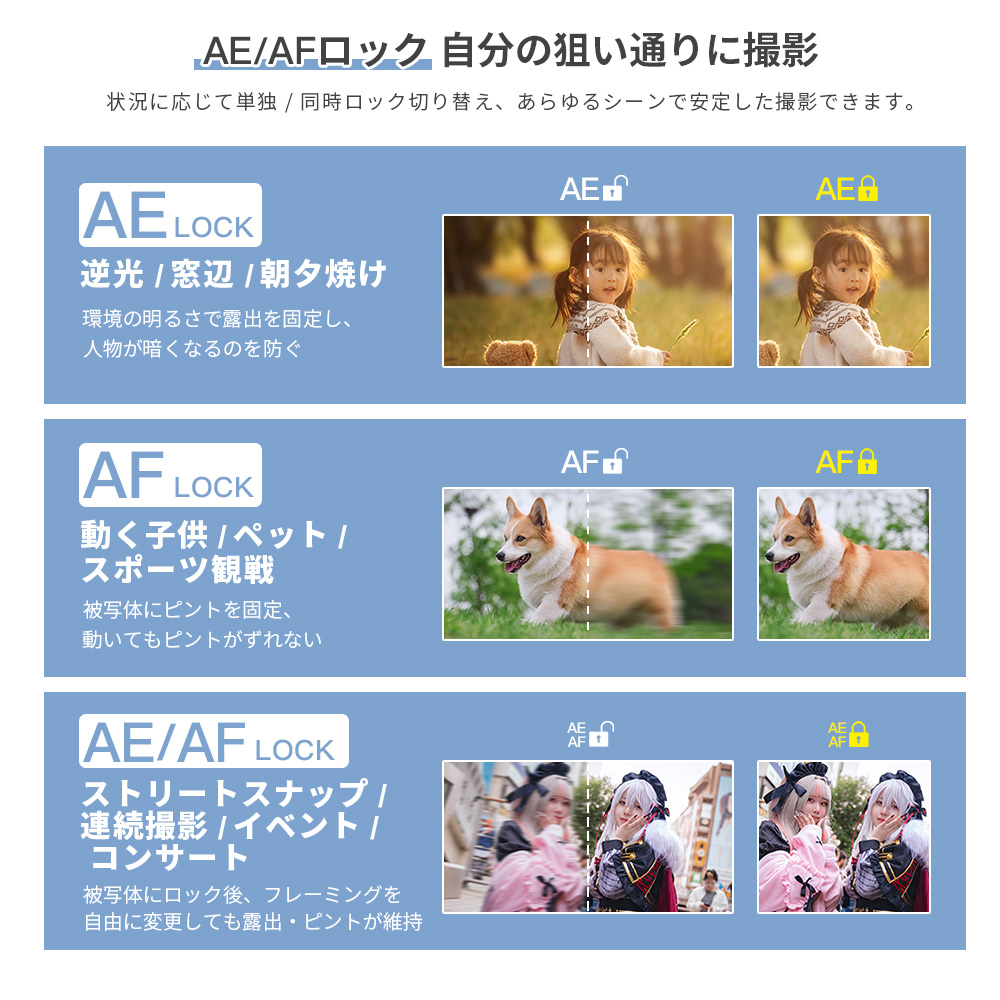 デジタルカメラ 4K 7500万画素 12倍光学ズーム 64GBメモリーカード