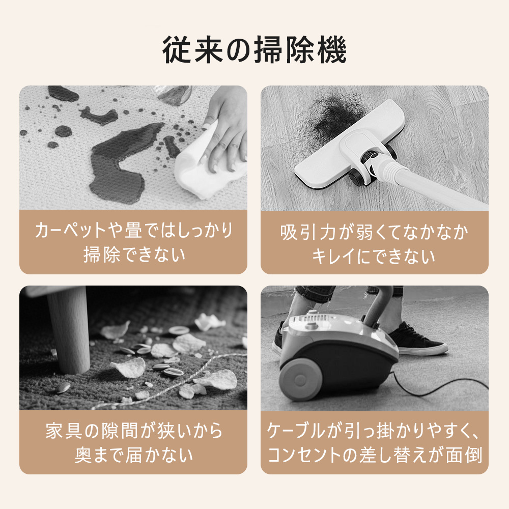 掃除機 コードレス 20000pa 吸引力 ハンディ 強力吸引 高性能 サイクロン スタンド クリーナー 充電式 軽量 4way スティック USB充電式 コードなし 車用 掃除機 関連画像2