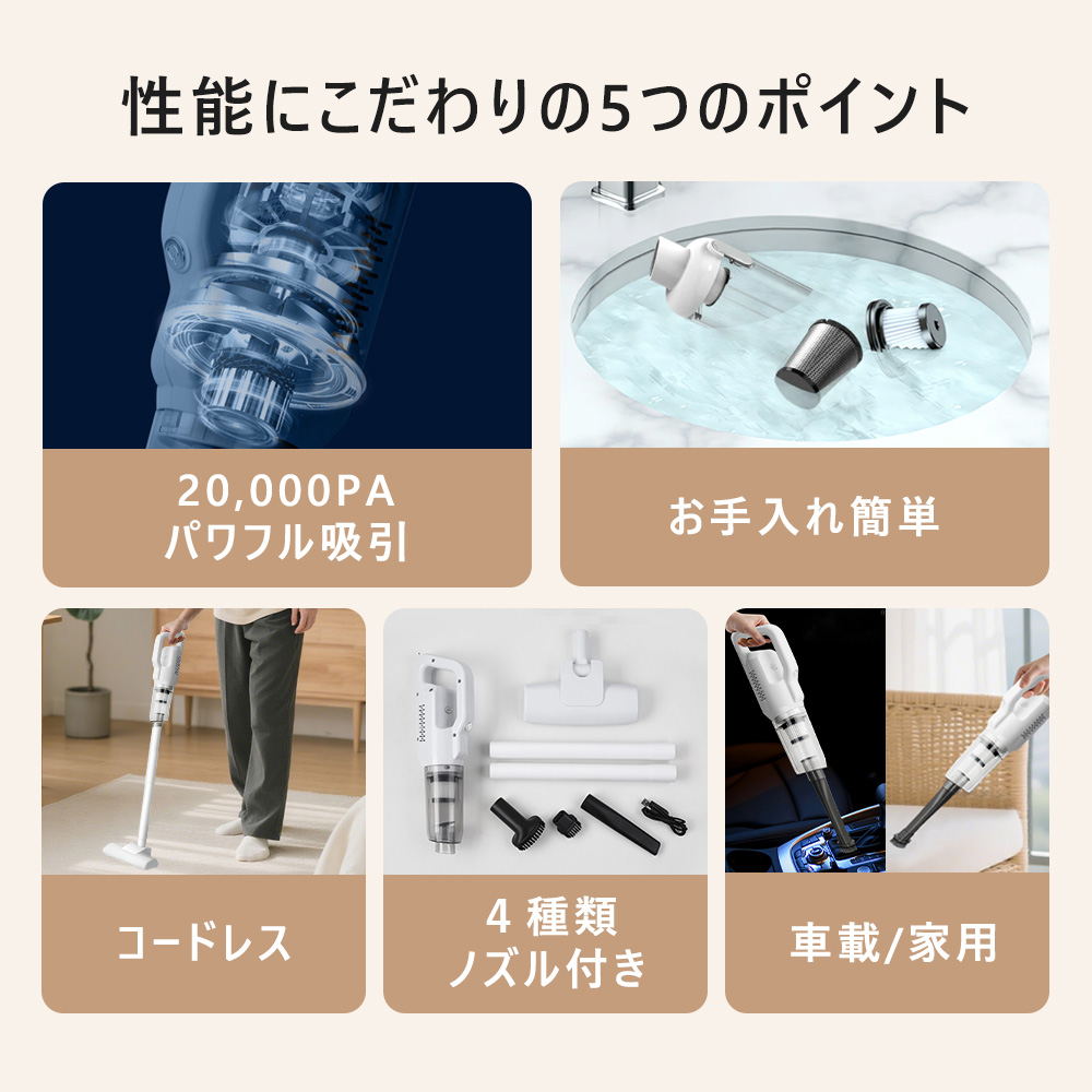 掃除機 コードレス 20000pa 吸引力 ハンディ 強力吸引 高性能 サイクロン スタンド クリーナー 充電式 軽量 4way スティック USB充電式 コードなし 車用 掃除機 関連画像3