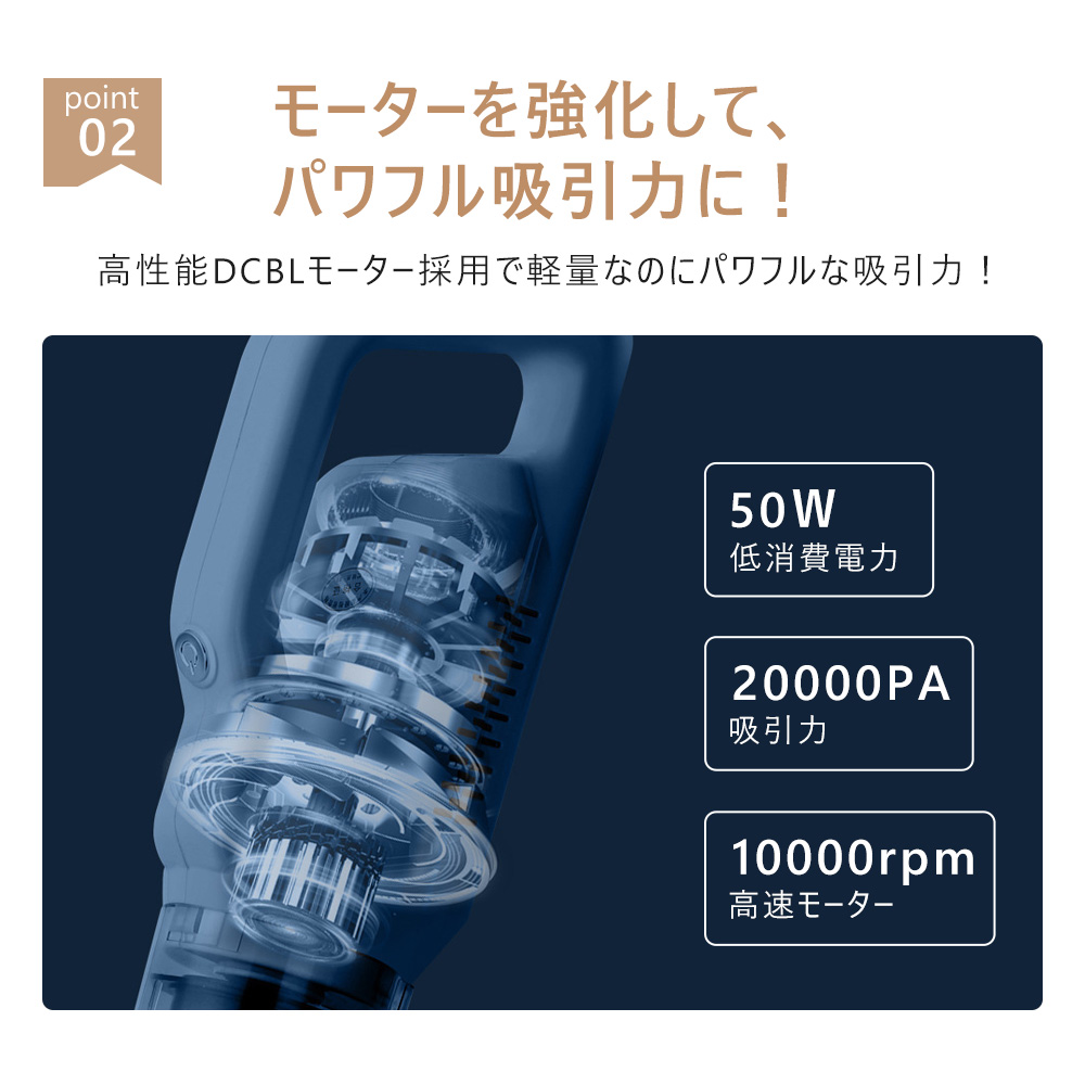 掃除機 コードレス 20000pa 吸引力 ハンディ 強力吸引 高性能 サイクロン スタンド クリーナー 充電式 軽量 4way スティック USB充電式 コードなし 車用 掃除機 関連画像5